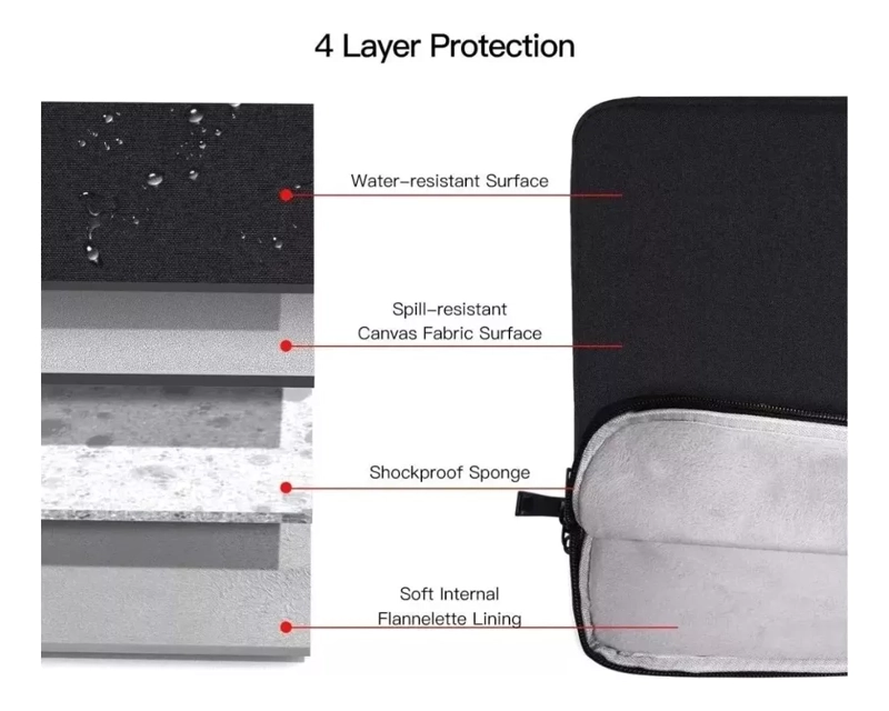 FUNDA BOLSO SLIM ELEGANTE MICROSOFT SURFACE PRO 3 4 5 6 7 - 2
