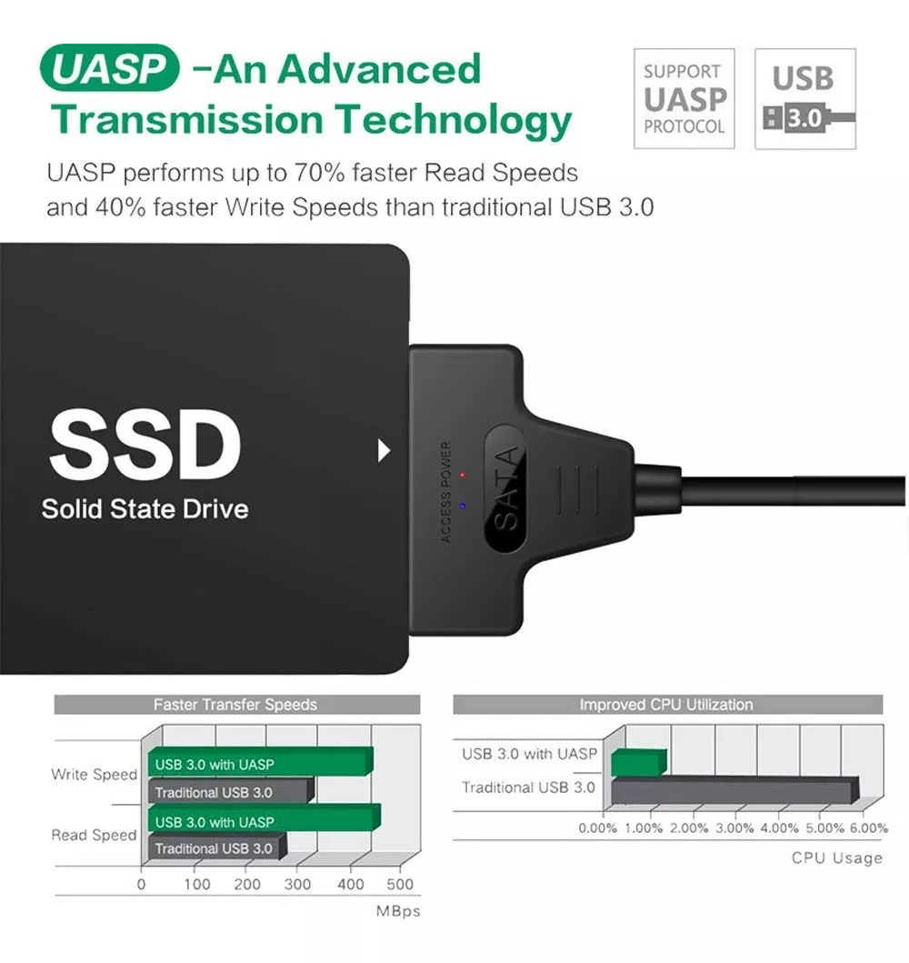ADAPTADOR CABLE USB C 3.1 A SATA PARA HDD Y SSD 2.5 - M. TEC - 4