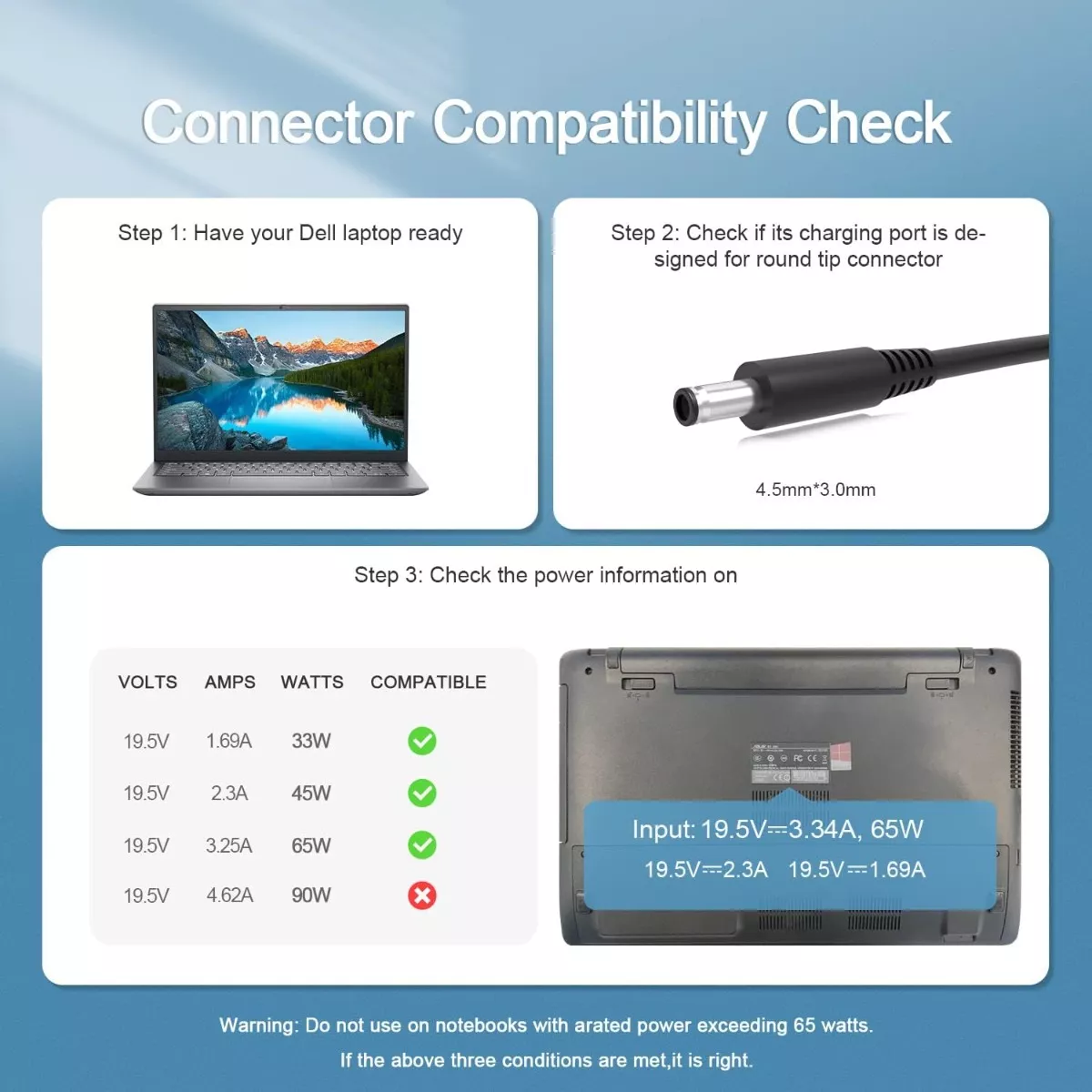 CARGADOR PARA NOTEBOOK DELL VOSTRO 15 3000 SERIES NUEVO - 4