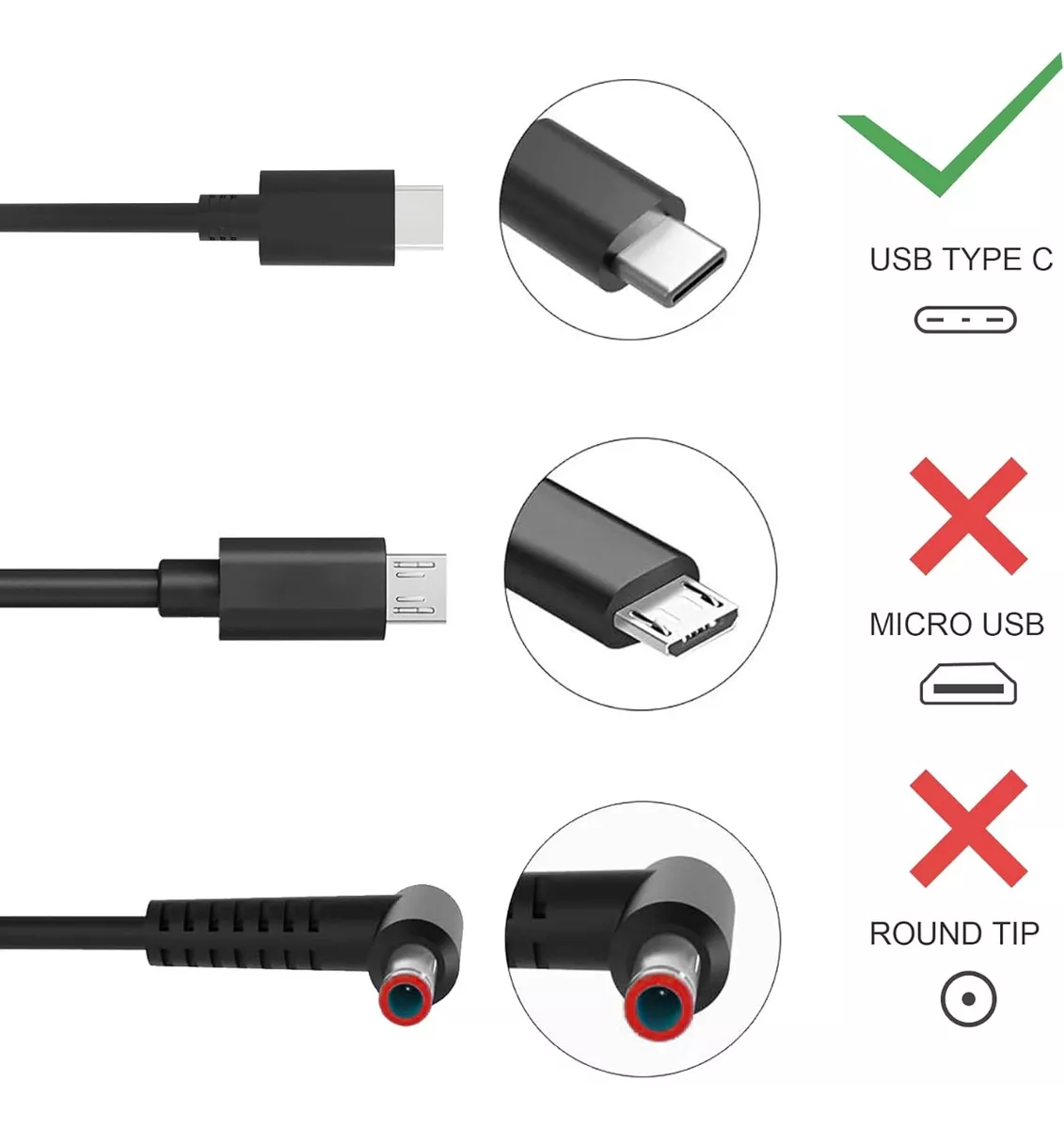 CARGADOR PARA NOTEBOOK LENOVO 20V 2.25A (45W) USB TIPO C - 2