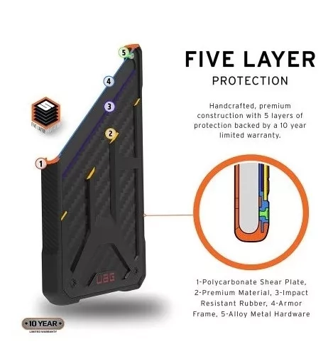 CARCASA SAMSUNG S21 ULTRA UAG MONARCH PREMIUM REFORZADA - 5