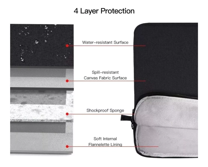 FUNDA BOLSO SLIM ELEGANTE PARA ASUS VIVOBOOK 16 SERIES - 2