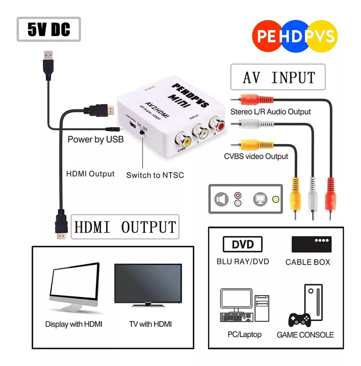 ADAPTADOR CONVERTIDOR AV RCA ANALOGO A HDMI DIGITAL PS3 XBOX - 3