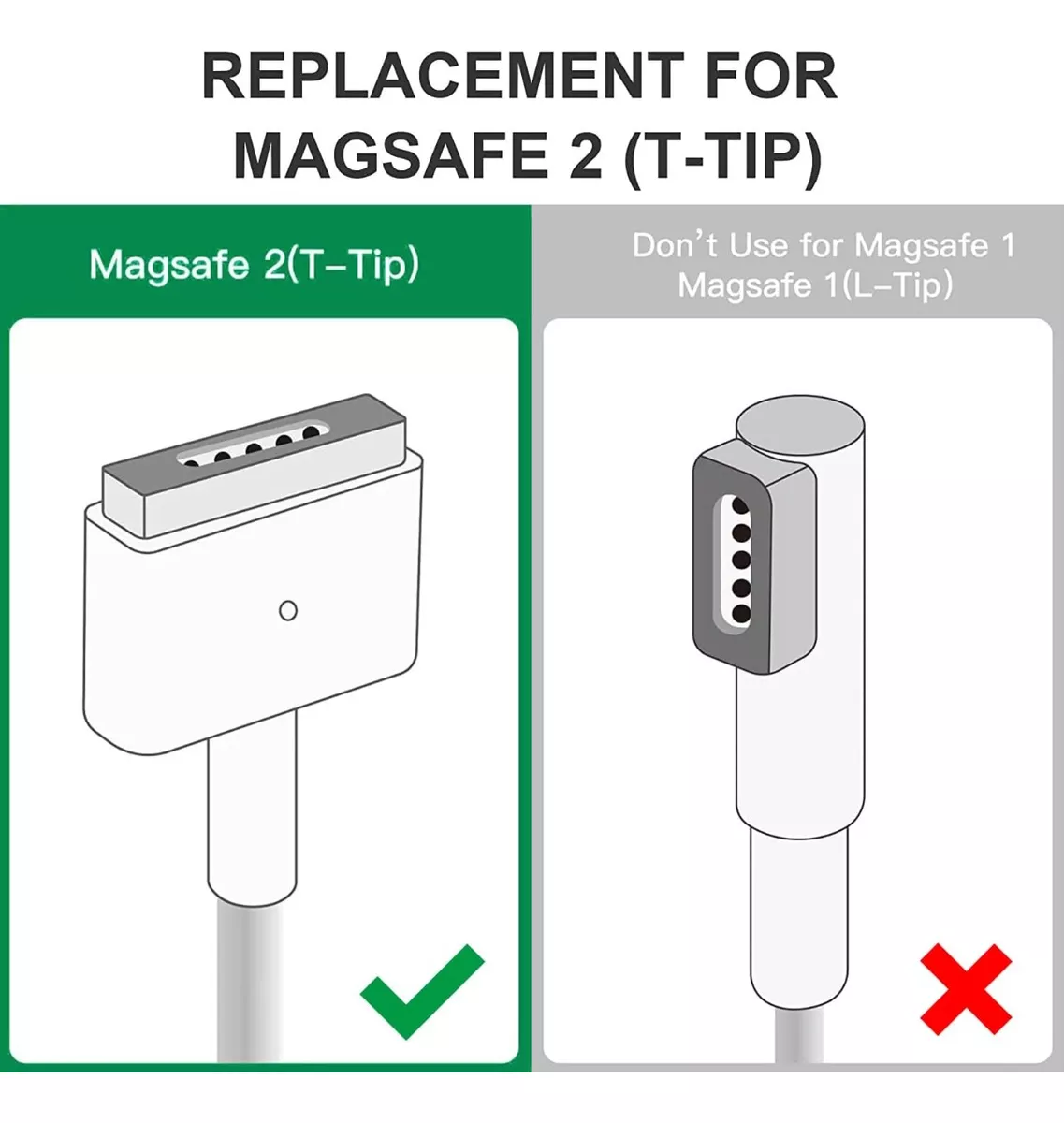 CABLE ADAPTADOR USB C A MAGSAFE 2 PARA MACBOOK (1.8M) NUEVO - 3