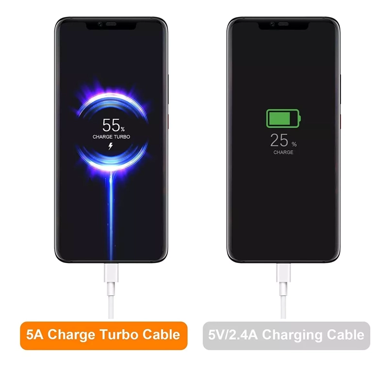 CABLE CARGADOR TURBO 6A USB A USB TIPO C PARA CELULAR XIAOMI - 3
