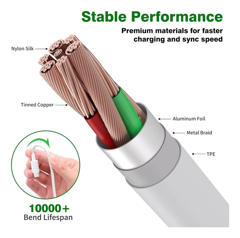 CABLE CARGADOR TURBO 6A USB A USB TIPO C PARA CELULAR XIAOMI - 4