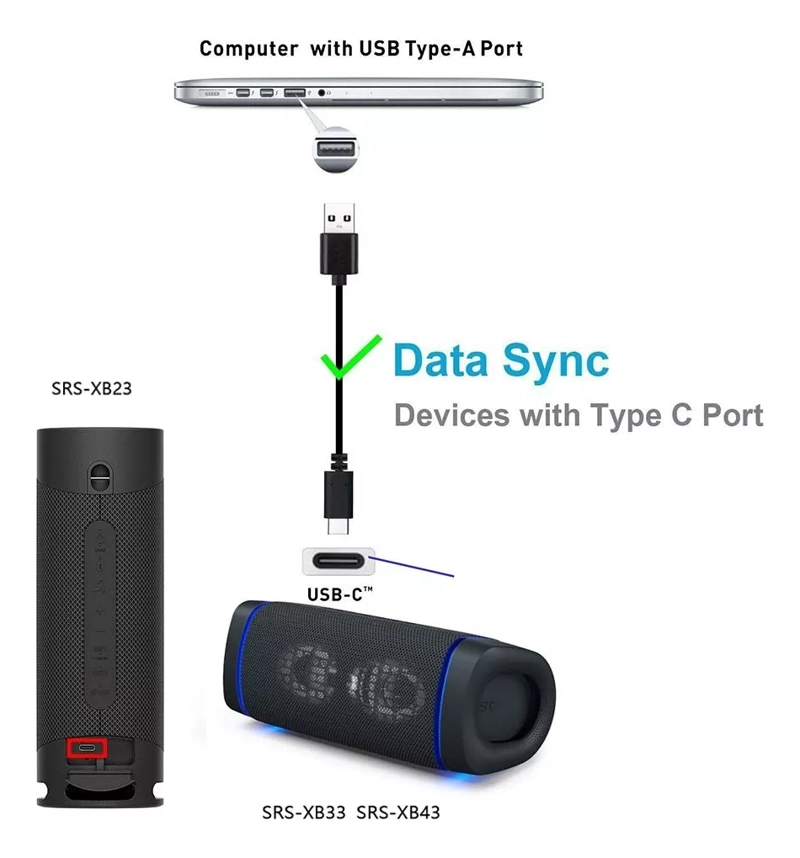 CABLE CARGADOR CARGA USB C PARA PARLANTE SONY SRS-XB13 - 3