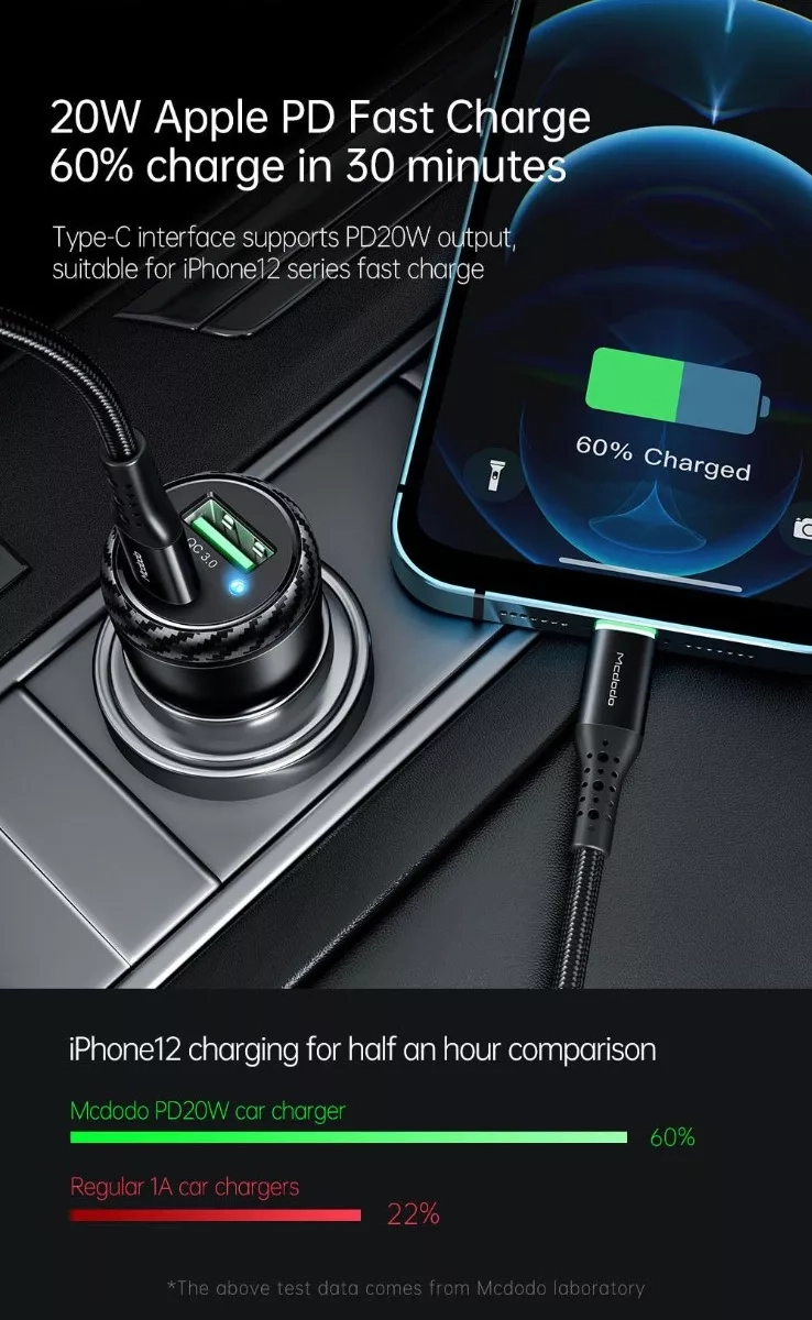 CARGADOR AUTO TURBO 38W + CABLE PARA IPHONE 11 12 13 14 15 - 5