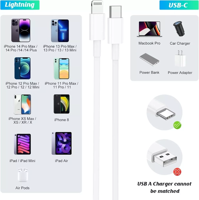 2 CABLE USB-C LIGHTNING 2MT (20W) IPHONE 14 13 12 11 PRO MAX - 3