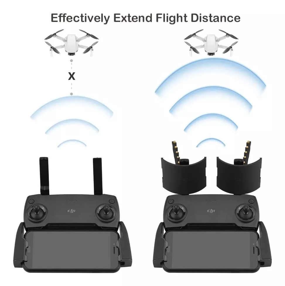 ANTENA SEÑAL YAGI DOBLE DRONE MAVIC MINI, SPARK, AIR, PRO - 2