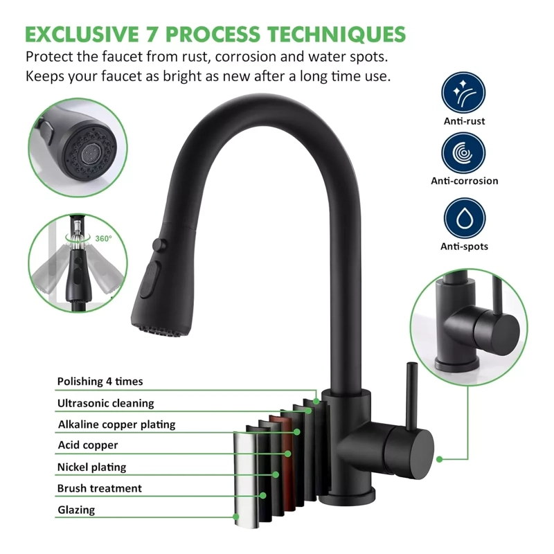 LLAVE MONOMANDO LAVAPLATOS PROFESIONAL EXTRAIBLE NEGRO MATE - 2