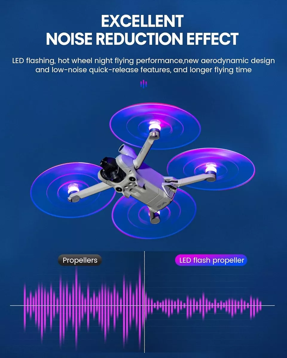 HELICES LED BAJO RUIDO PARA DJI MAVIC MINI 3 PRO/ MINI 4 PRO - 4