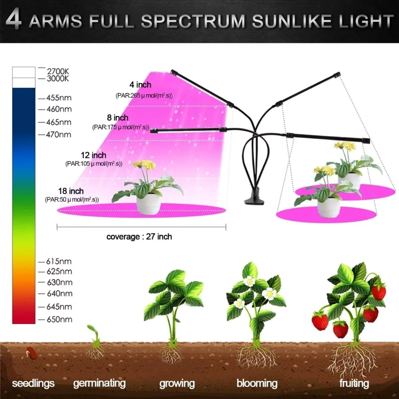 LAMPARA LUZ LED UV CULTIVO INTERIOR PLANTAS 4 TUBOS POTENTE - 4