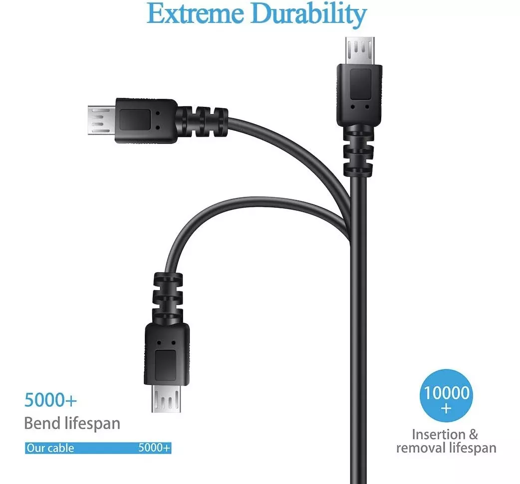 CARGADOR PARA BOSE SOUNDLINK COLOR 2 II MINI II REVOLVE+ - 3