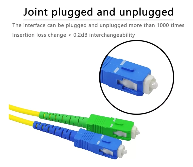 CABLE DE INTERNET FIBRA OPTICA MODEM MOVISTAR 10MTS FIRME - 2