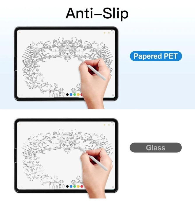 LAMINA SENSACION PAPEL PARA IPAD A16 11 GEN (2025) 10,9 - 5
