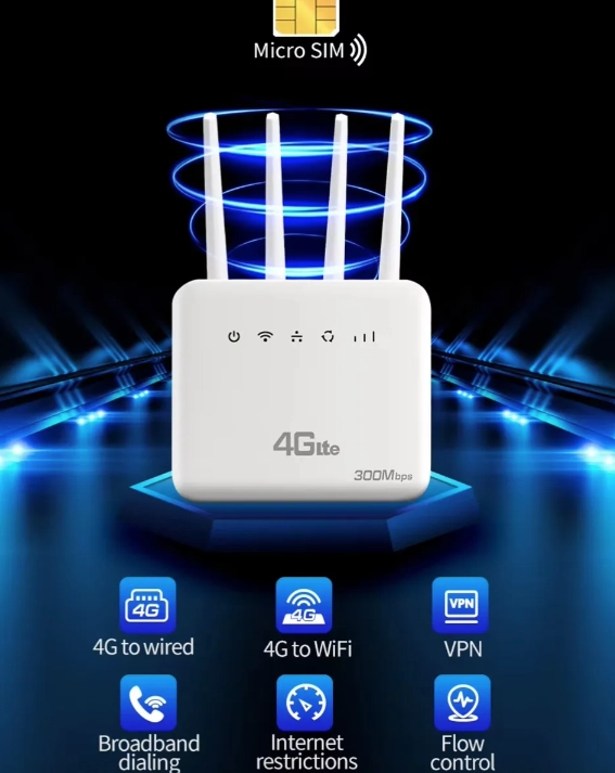 MODEM ROUTER 4G WIFI 6 LIBERADO 300MBPS RJ45 4 ANTENAS BLANCO MODEM ROUTER 4G WIFI 6 LIBERADO 300MBP - 3