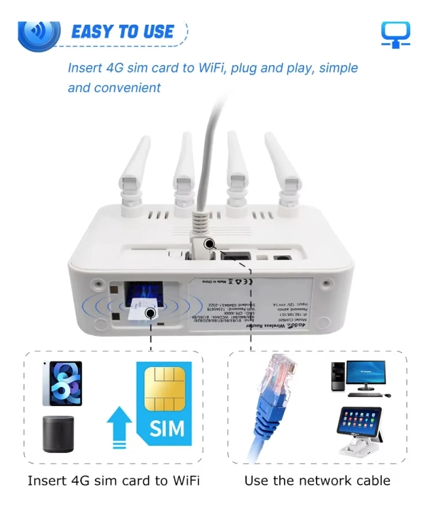 MODEM ROUTER 4G WIFI 6 LIBERADO 300MBPS RJ45 4 ANTENAS BLANCO MODEM ROUTER 4G WIFI 6 LIBERADO 300MBP - 4