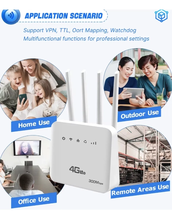 MODEM ROUTER 4G WIFI 6 LIBERADO 300MBPS RJ45 4 ANTENAS BLANCO MODEM ROUTER 4G WIFI 6 LIBERADO 300MBP - 5