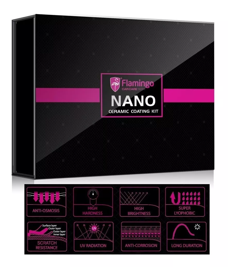 KIT NANO CERÁMICA - 1