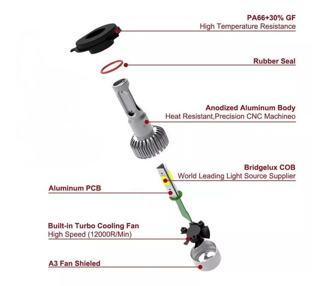 LED H4 DIAMOND: POWER 72W. LM 8000 CALIDAD PREMIUM AUTOCARS - 2