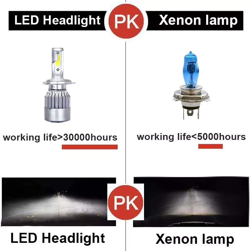 LED H4 DIAMOND: POWER 72W. LM 8000 CALIDAD PREMIUM AUTOCARS - 3