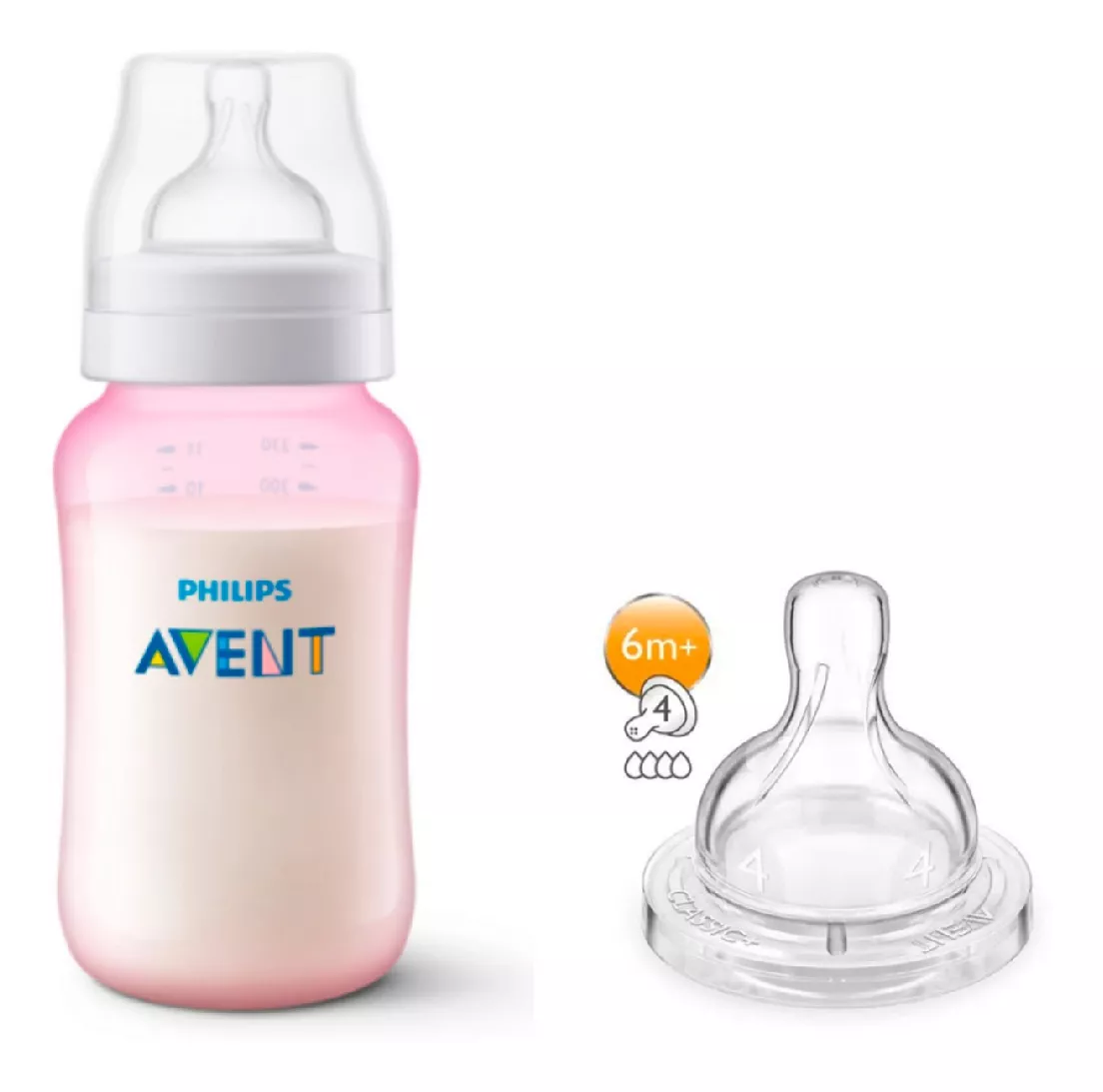 SET MAMADERA ANTICOLICOS 330ML MAS TETINA SCD80929 AVENT - 2