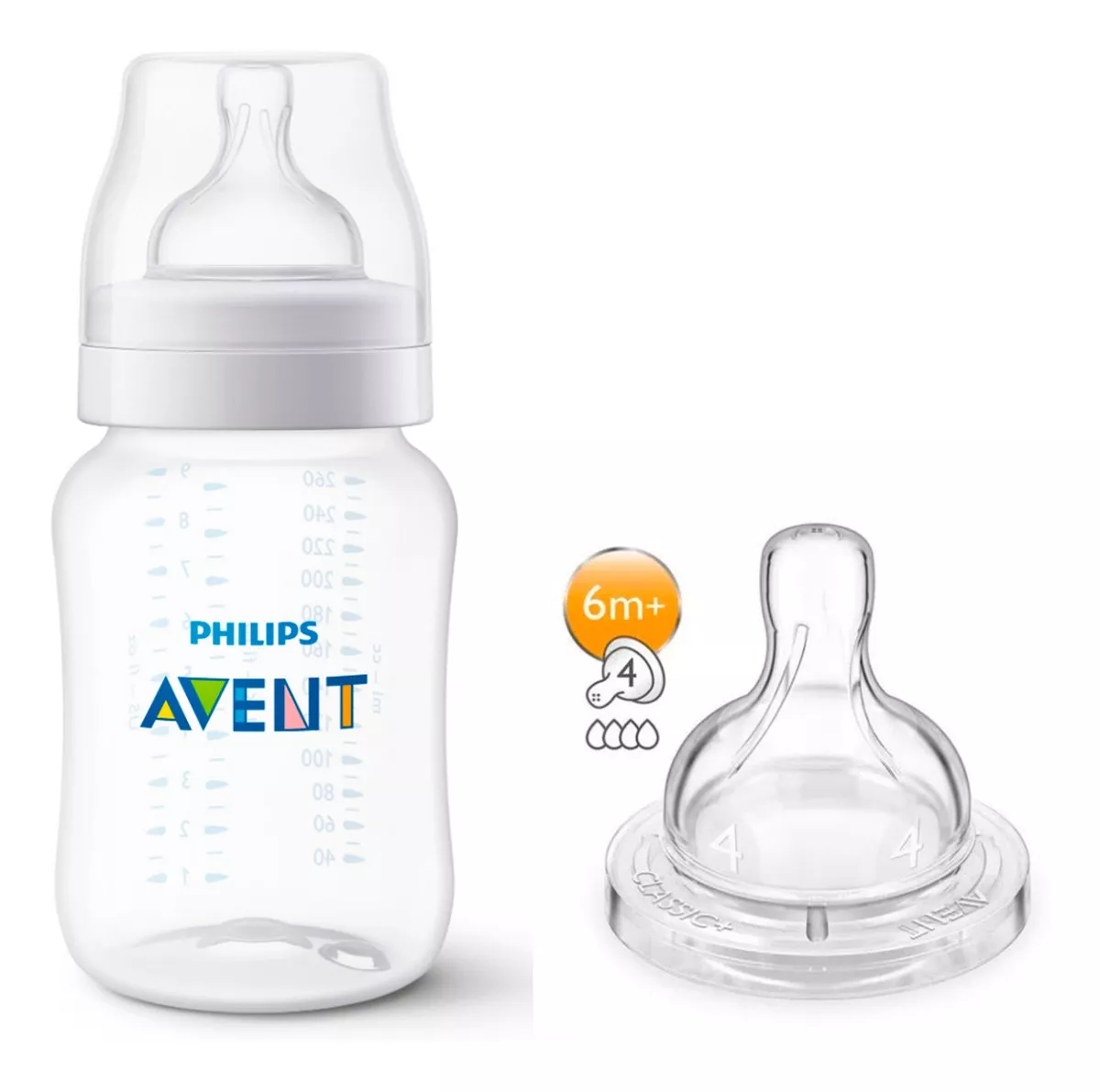 SET MAMADERA ANTICOLICOS 260ML + TETINA AVENT - 2