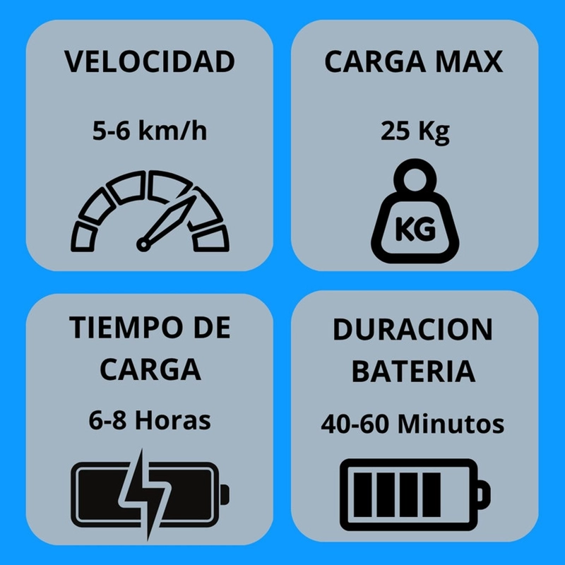 CUATRIMOTO AUTO ELECTRICO AUCKLAND OUTDOOR INFANTIL LUZ SONIDO BATERIA BLUE - 5
