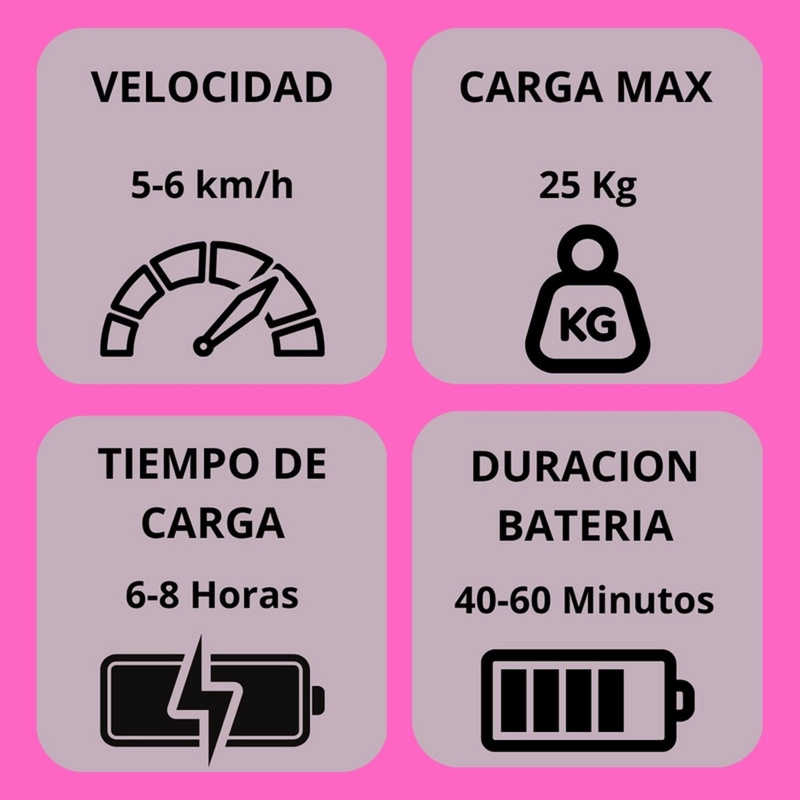 CUATRIMOTO AUTO ELECTRICO INFANTIL LUZ SONIDO BATERIA FUCSIA - 6