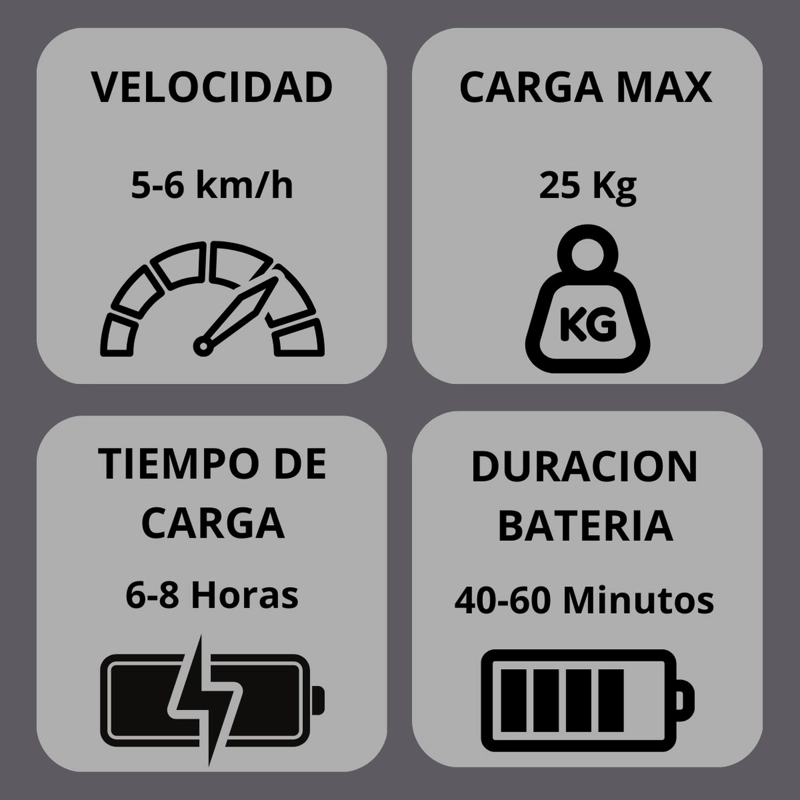 AUTO ELECTRICO POLICIA INFANTIL A BATERIA - 6