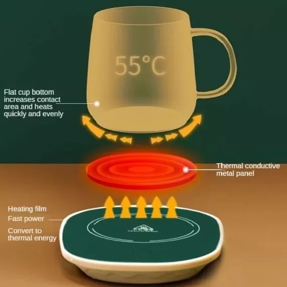 KIT TAZÓN CON CALENTADOR ELÉCTRICO DE TAZA AUTOMÁTICO REGALO - 3
