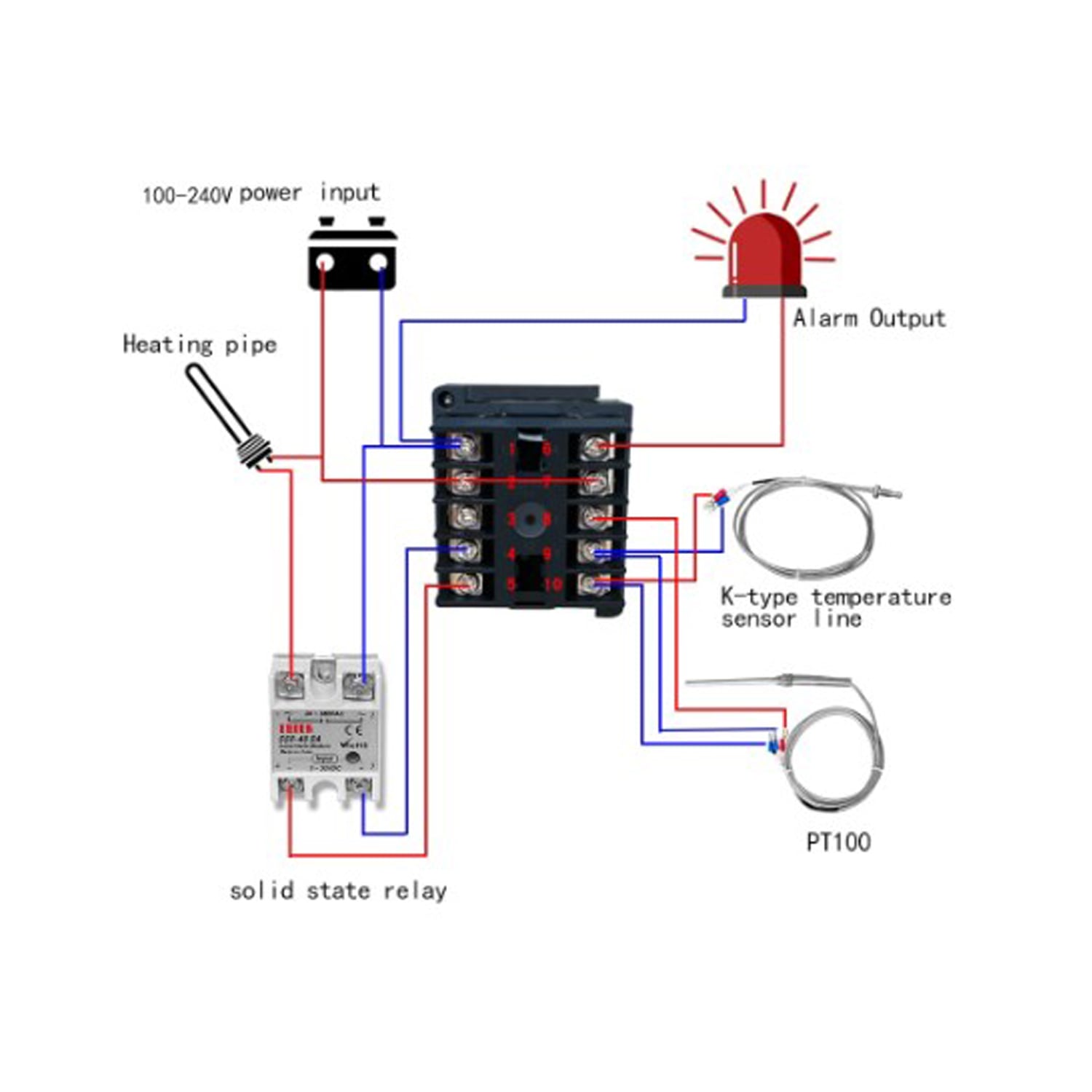 TERMOSTATO CONTROL TEMPERATURA DIGITAL LCD PID REX-C100 + K - 5