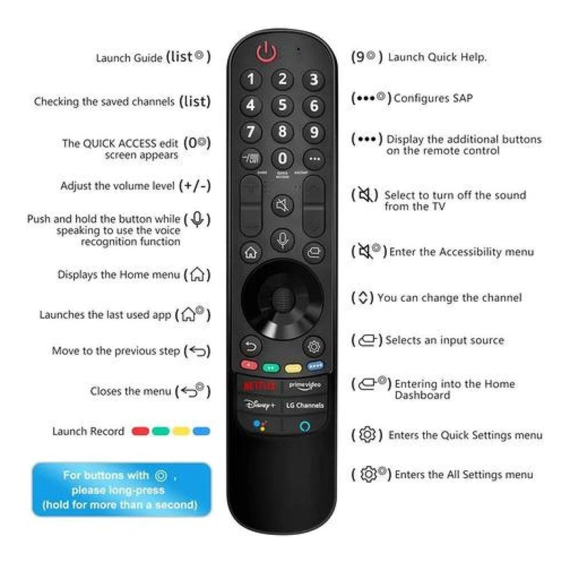 CONTROL LG MAGICO SMART TV VOZ PUNTERO ALTERNATIVO - 3
