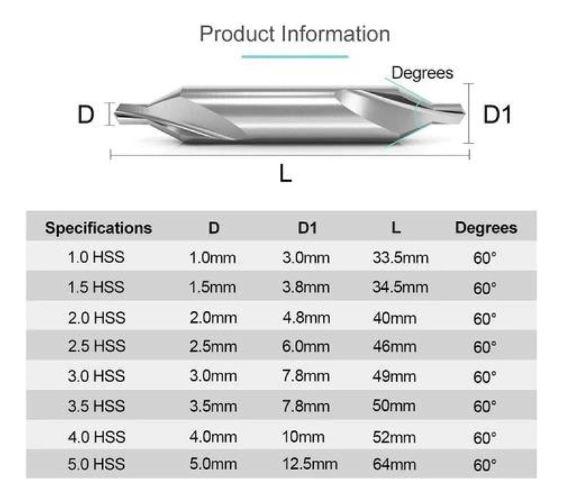 SET HERRAMIENTAS BROCAS 8 PIEZAS 1-8 MM CENTRO PERFORACION METAL HSS - 7