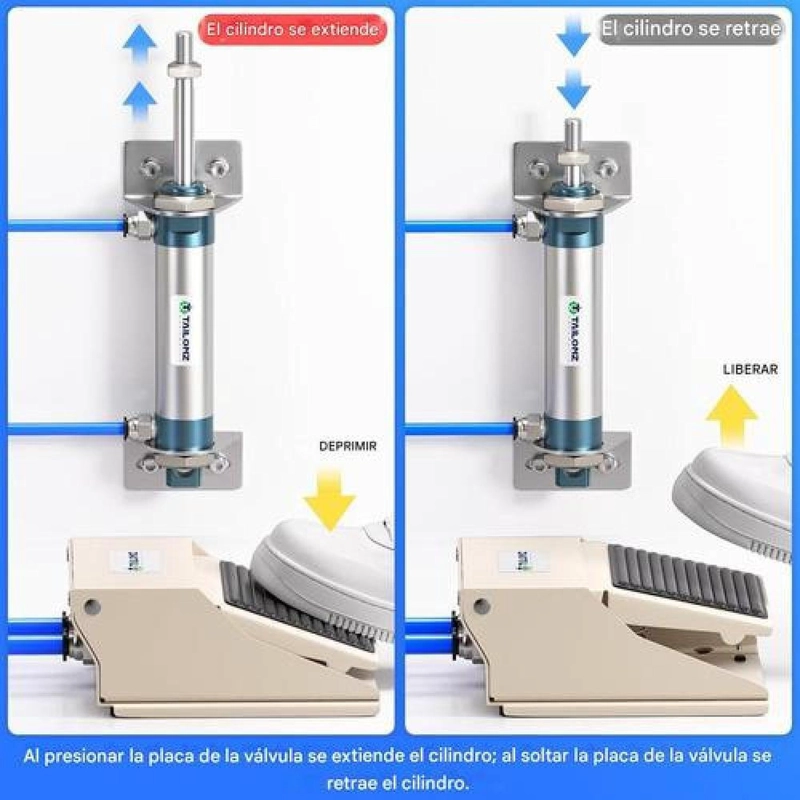 VALVULA NEUMATICA DE PEDAL FV420 PRENSA 4/2 NEUMATICA MEDIDA - 9