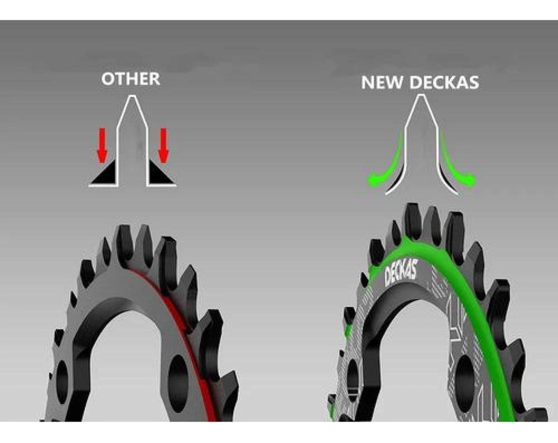 PLATO OVALADO MTB NARROW WIDE BICICLETA 30T 32T 34T 36T 38T 38T NEGRO - 2