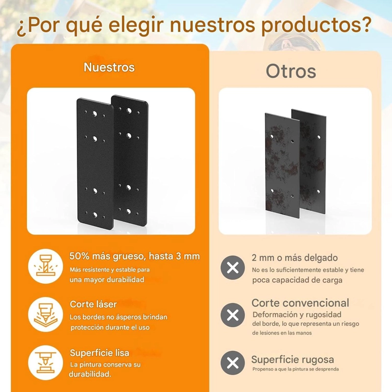 PLACA UNIÓN RECTA ACERO NEGRA VIGAS MADERA PÉRGOLA 25.4CM X2 - 4