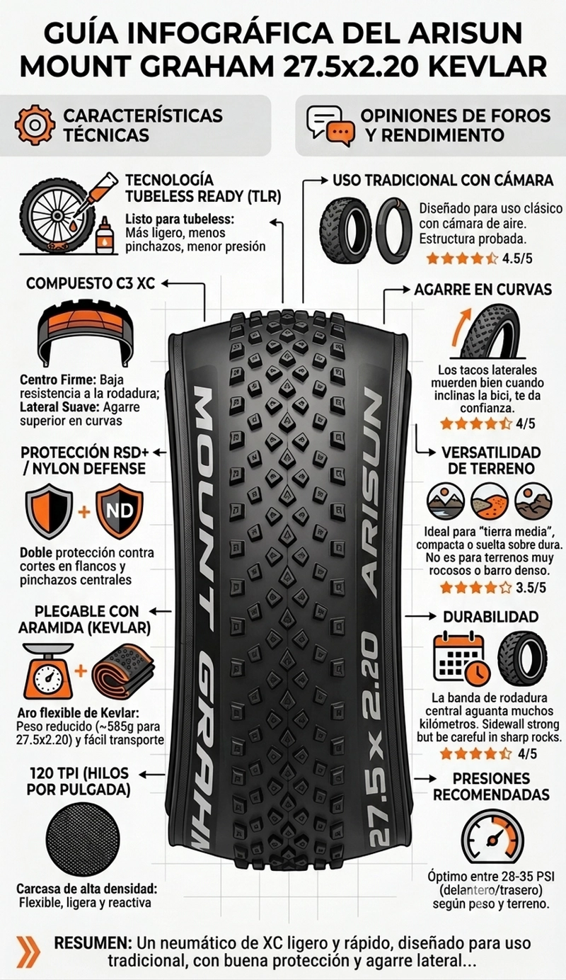 NEUMATICO 27.5X2.20 ARISUN MOUNT GRAHAM KEVLAR MTB - 3
