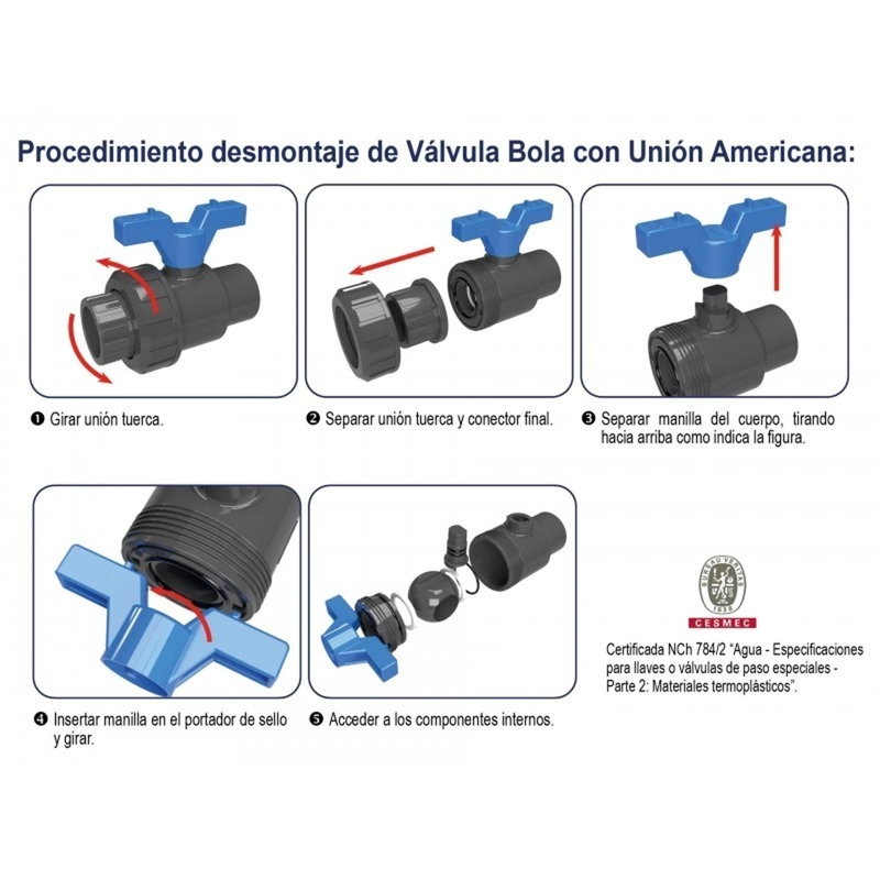 VALVULA BOLA PVC 1' UNION AMERICANA GRIS HOFFENS PN16 - 2