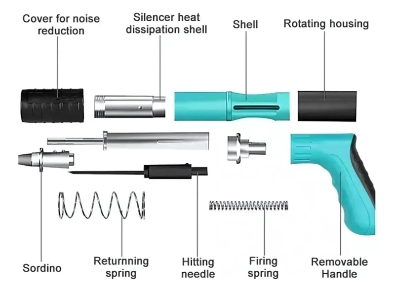 PISTOLA DE CLAVOS PARA PARED Y METAL + 100 CLAVOS - 4