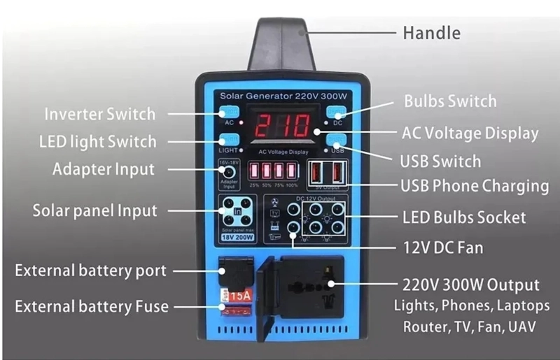 KIT GENERADOR SOLAR PORTATIL 300W  ESTACION DE ENERGIA CON PANEL BATERIA DE LITIO Y 4 AMPOLLETAS - 8