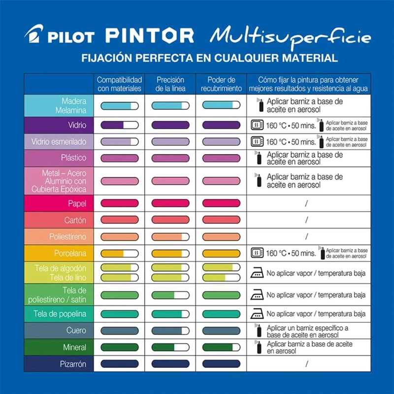 SET PINTOR 4 MARCADORES VIOLETA PUNTA MEDIA PILOT - 5