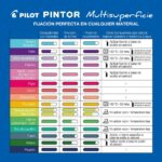 SET PINTOR 4 PUNTAS PLATEADO EXTRA FINA, FINA, MEDIA Y BISELADA PILOT - 5