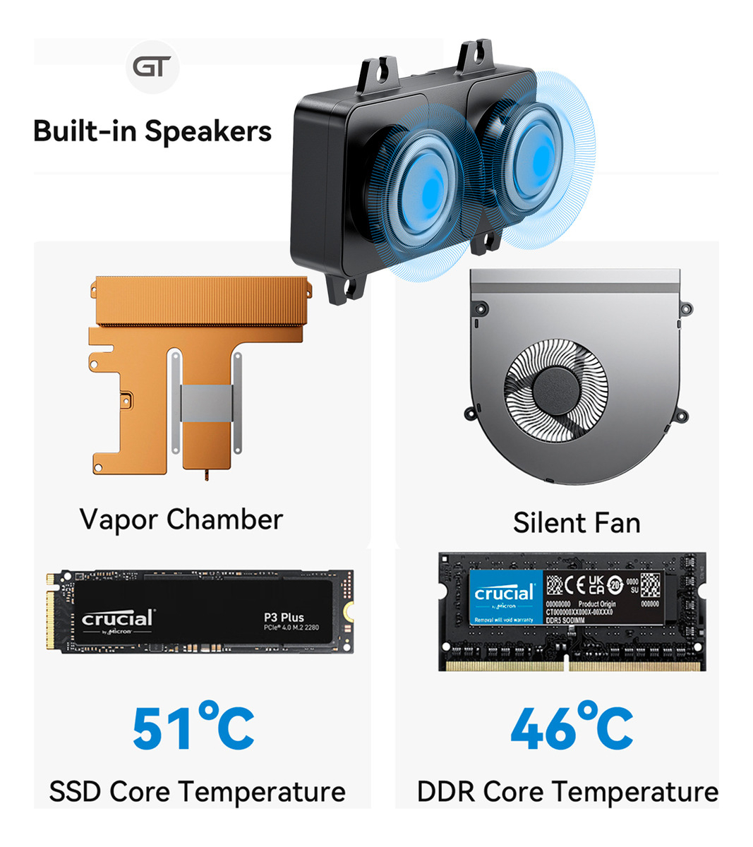 MINI PC BEELINK GTI12 INTEL I9 12900HK 32GB 1TB SSD 14 CORE - 4