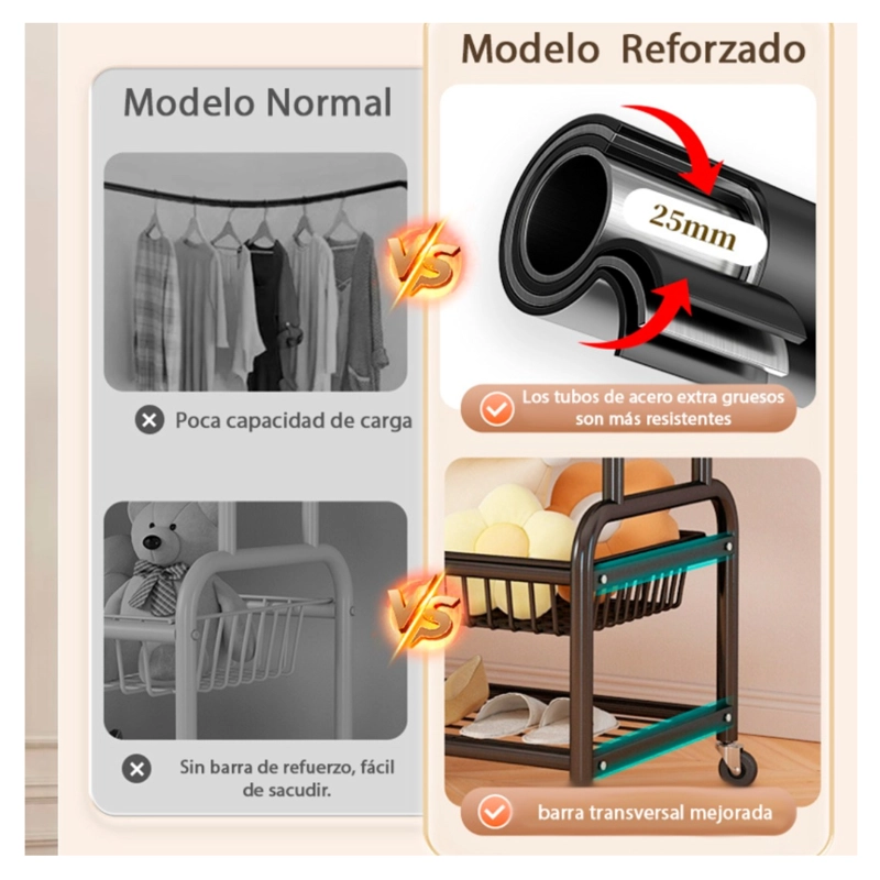 PERCHERO ORGANIZADOR COLGANTE DE ROPA DOBLE CON RUEDAS 120CM - 5