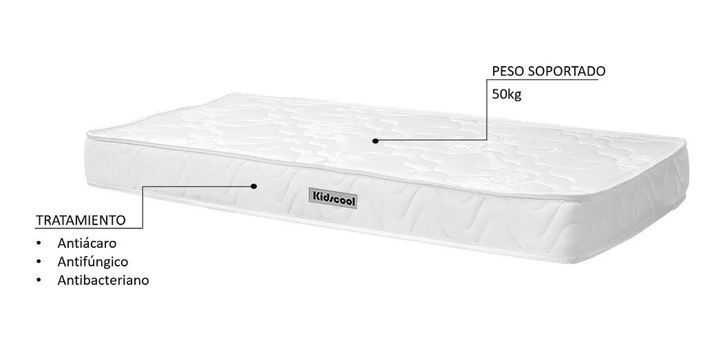 COLCHÓN INFANTIL DE ESPUMA KIDSCOOL BLANCO - 78CM X 188CM X 14CM - 188JUV78-1 - 3