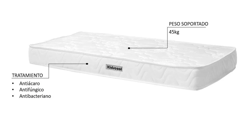 COLCHÓN KIDSCOOL 150BABY70-1 CUNA ESPUMA BLANCO 70CM X 150CM X 10 CM - 3