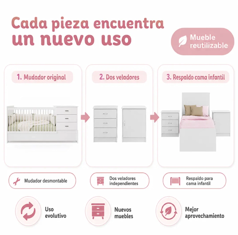CUNA BEBE MULTIETAPAS KIPPI BLANCA - 6