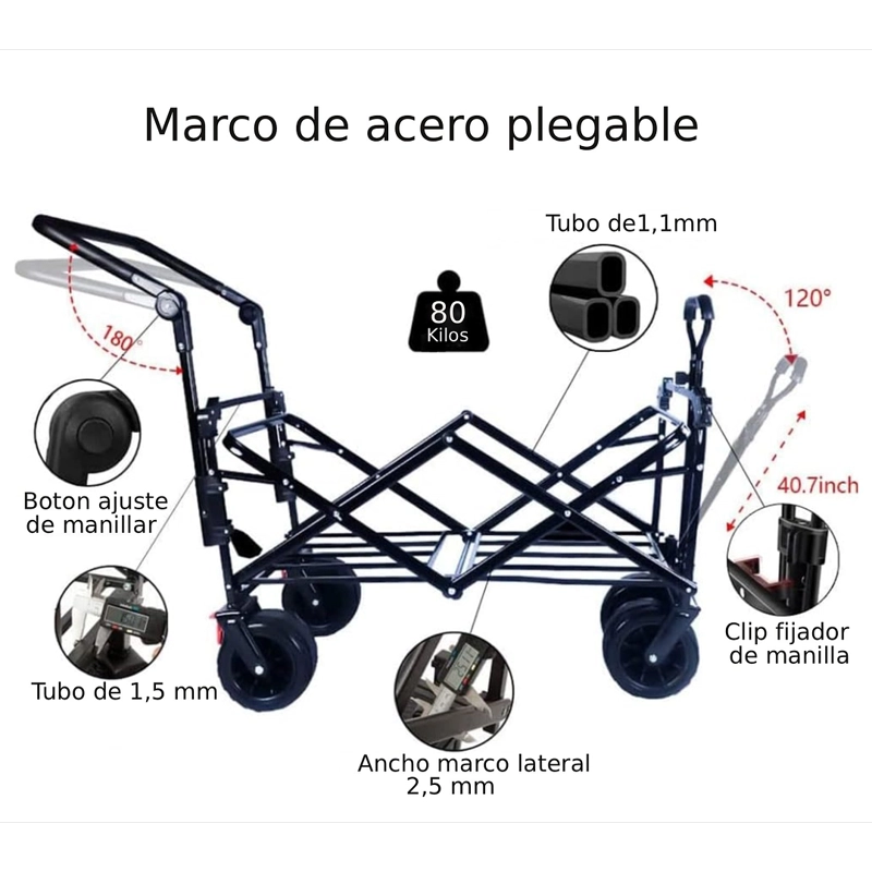CARRITO WAGON PLEGABLE CON TECHO AZUL - 5